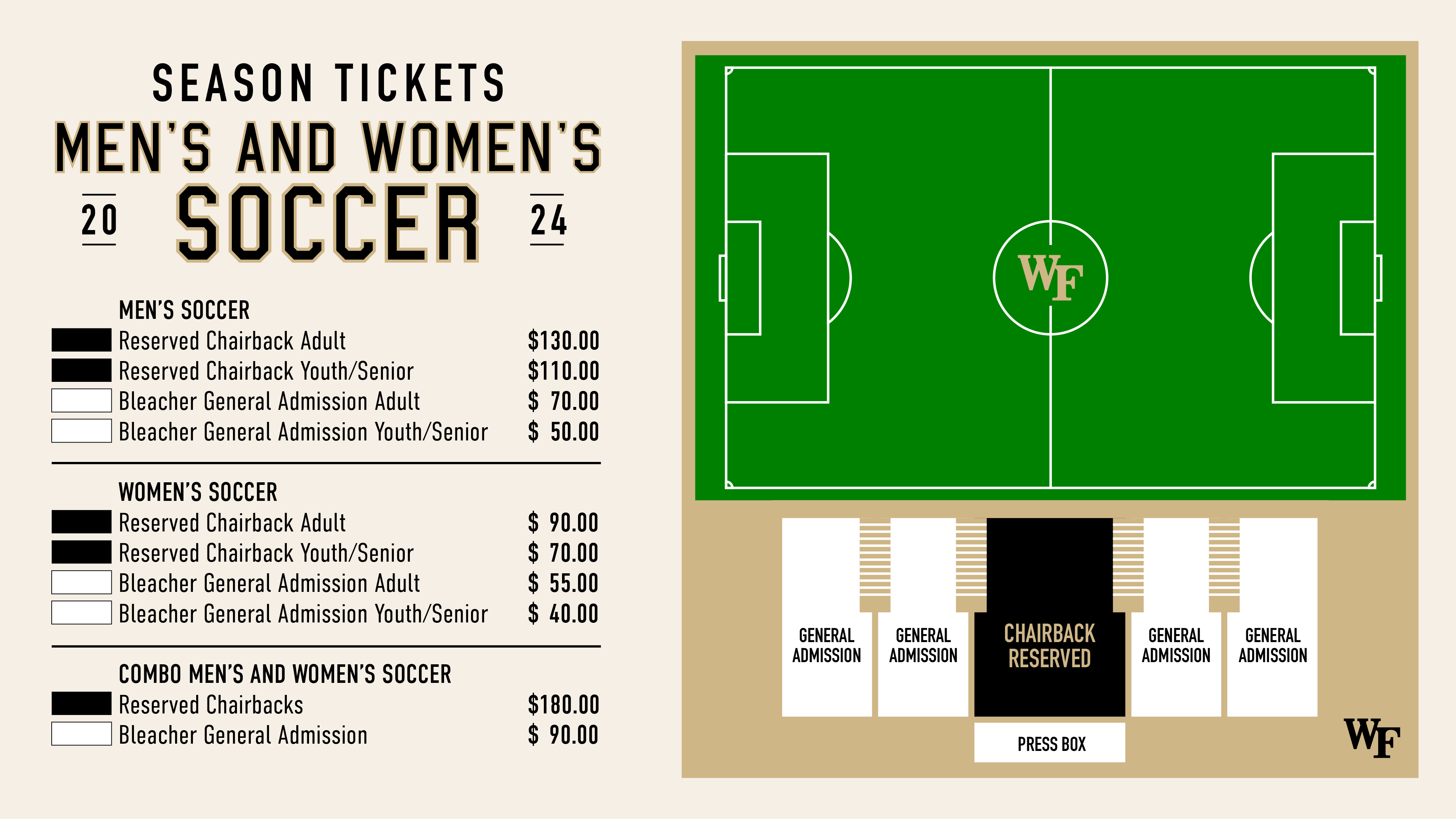 Season Tickets - Men's and Women's Soccer  - Pricing Map