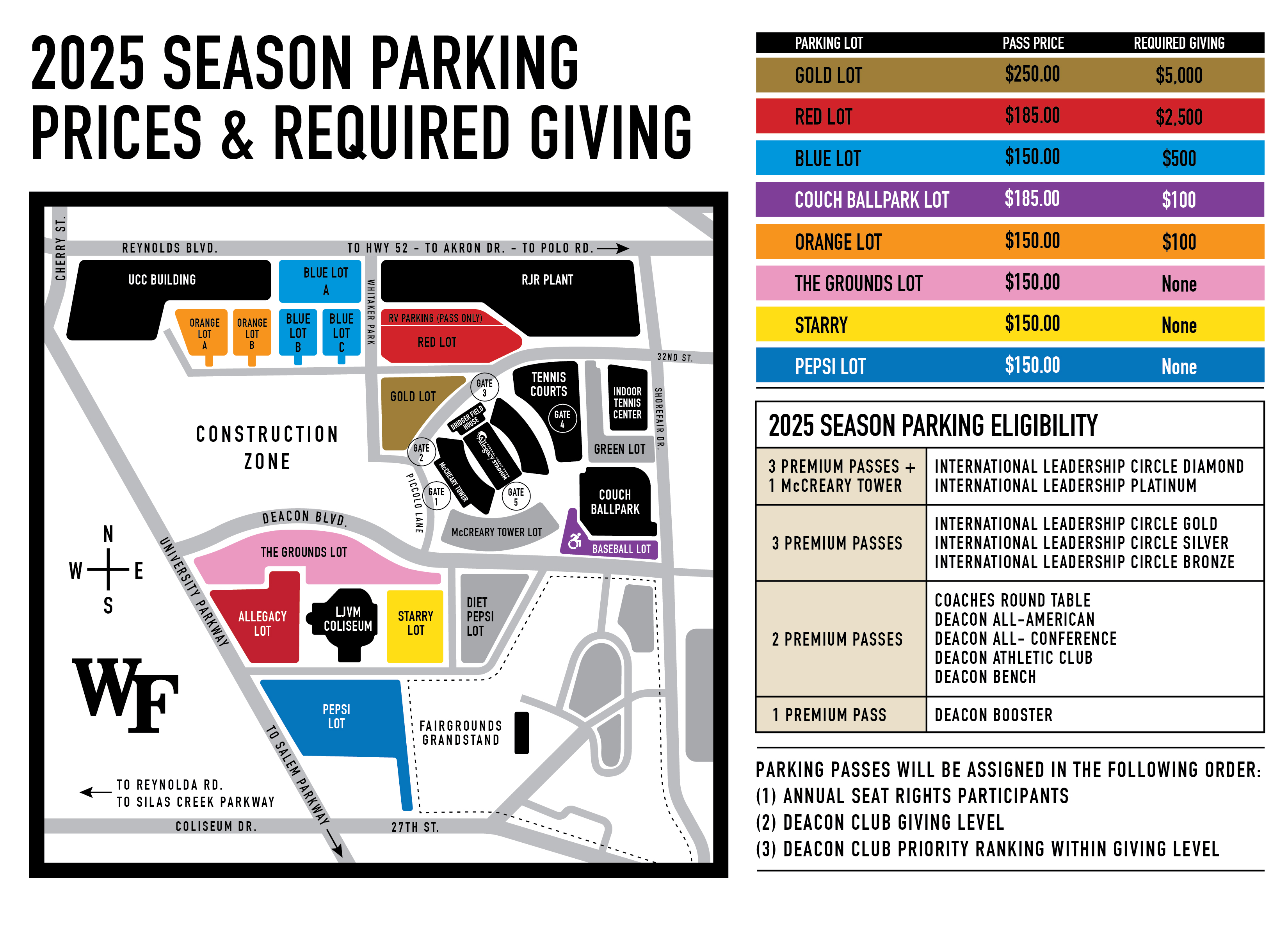 2025 Season Parking Prices & Required Giving