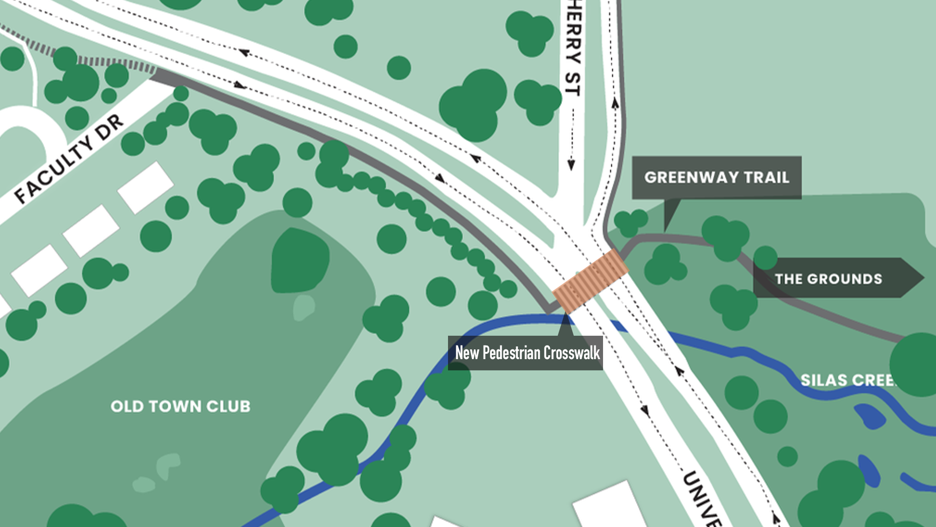 Map showing walking path from campus to Allegacy Stadium