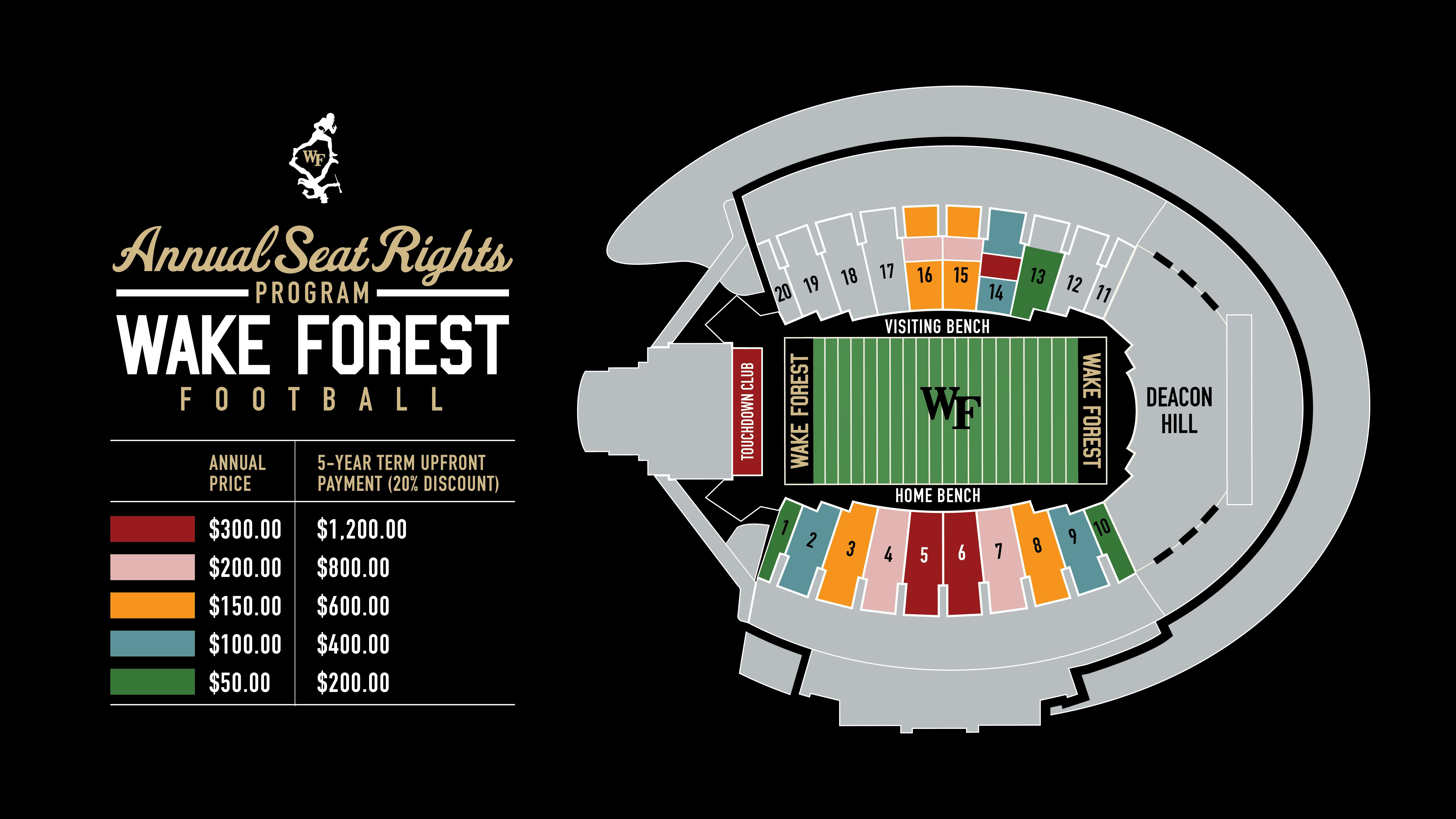 Annual Seat Rights Program Pricing Map